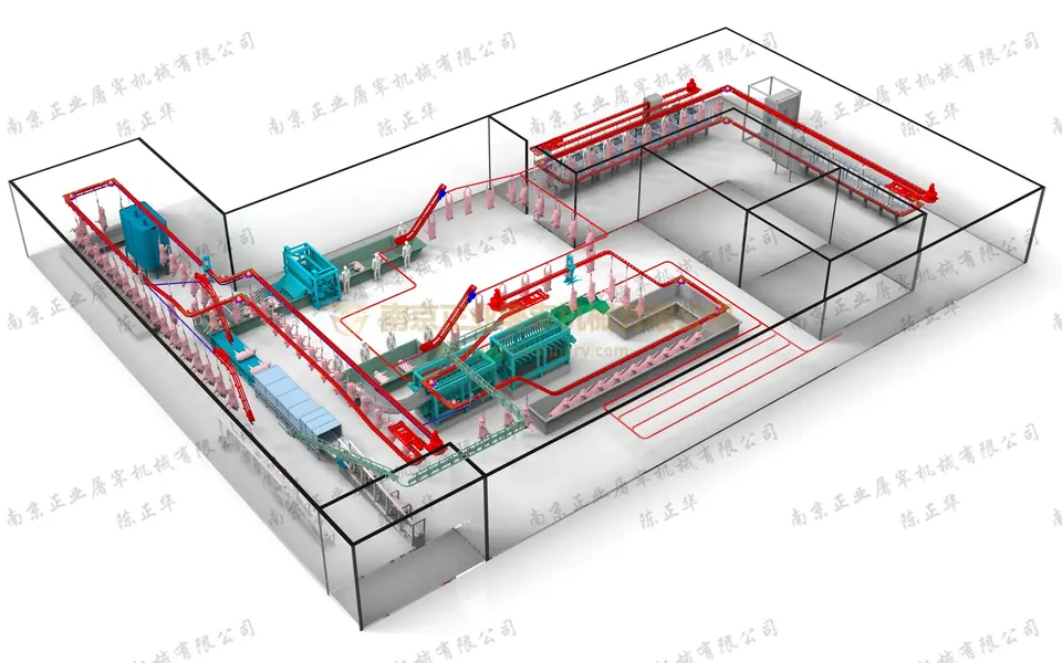 Alternative view of a pig-line layout design showing rail routes and processing sections
